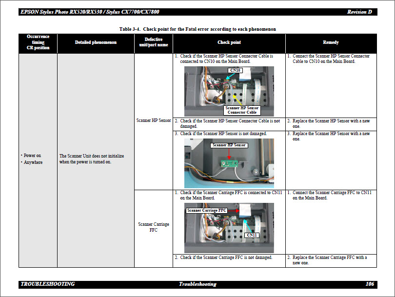 EPSON RX520_RX530_CX7700_CX7800 Service Manual-5